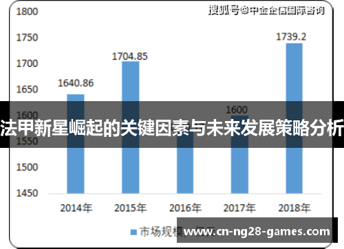 法甲新星崛起的关键因素与未来发展策略分析