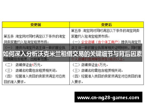 如何深入分析沃克米兰租借交易的关键细节与背后因素
