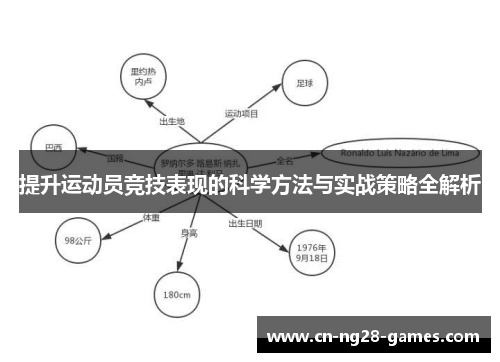 提升运动员竞技表现的科学方法与实战策略全解析