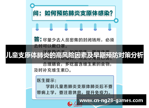 儿童支原体肺炎的高风险因素及早期预防对策分析