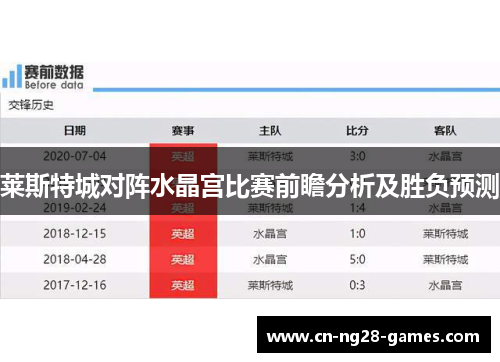 莱斯特城对阵水晶宫比赛前瞻分析及胜负预测