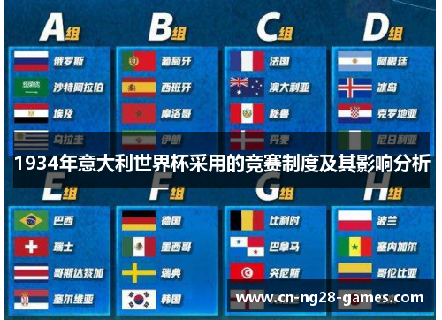 1934年意大利世界杯采用的竞赛制度及其影响分析