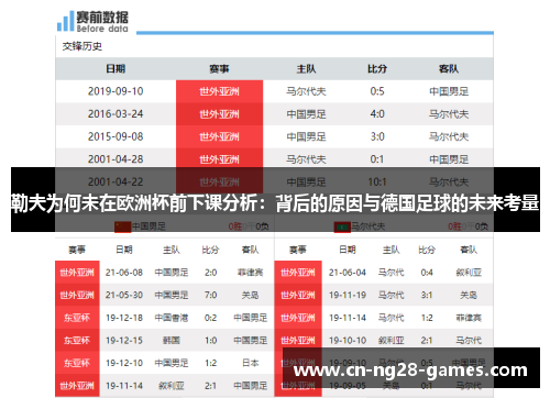 勒夫为何未在欧洲杯前下课分析：背后的原因与德国足球的未来考量