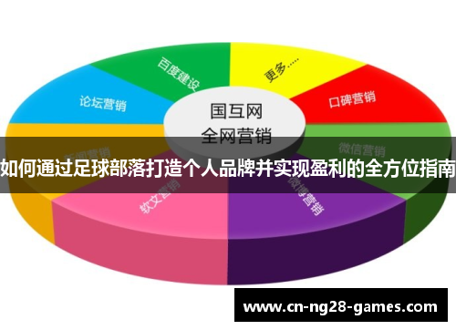 如何通过足球部落打造个人品牌并实现盈利的全方位指南
