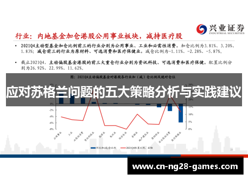应对苏格兰问题的五大策略分析与实践建议
