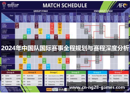 2024年中国队国际赛事全程规划与赛程深度分析