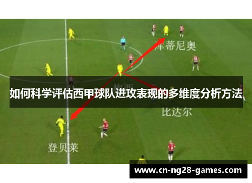如何科学评估西甲球队进攻表现的多维度分析方法