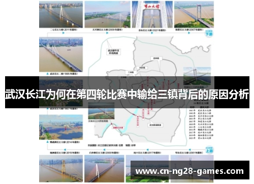 武汉长江为何在第四轮比赛中输给三镇背后的原因分析