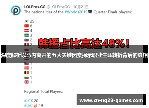 深度解析以马内离开的五大关键因素揭示职业生涯转折背后的真相 深度解析以马内离开的五大关键因素揭示职业生涯转折背后的真相