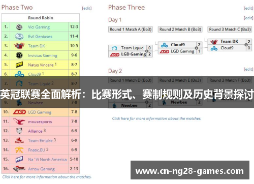 英冠联赛全面解析：比赛形式、赛制规则及历史背景探讨