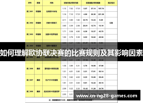 如何理解欧协联决赛的比赛规则及其影响因素 如何理解欧协联决赛的比赛规则及其影响因素