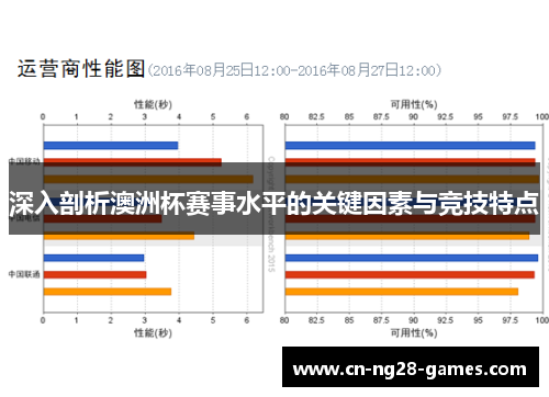 深入剖析澳洲杯赛事水平的关键因素与竞技特点 深入剖析澳洲杯赛事水平的关键因素与竞技特点