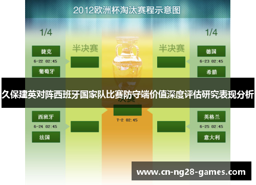 久保建英对阵西班牙国家队比赛防守端价值深度评估研究表现分析