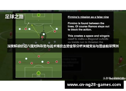 深度解读欧冠八强对阵形势与战术博弈走势全景分析关键变量与晋级前景预测